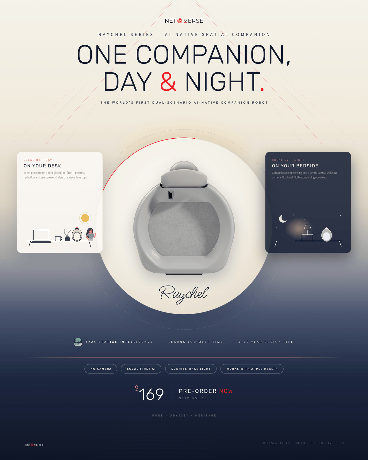 Raychel Product Press Release - NETVERSE